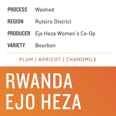 Rwanda Ejo Heza