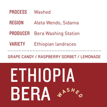 ETHIOPIA BERA