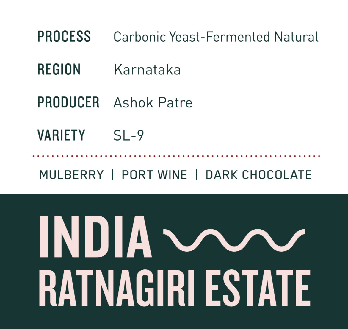 India Ratnagiri Estate